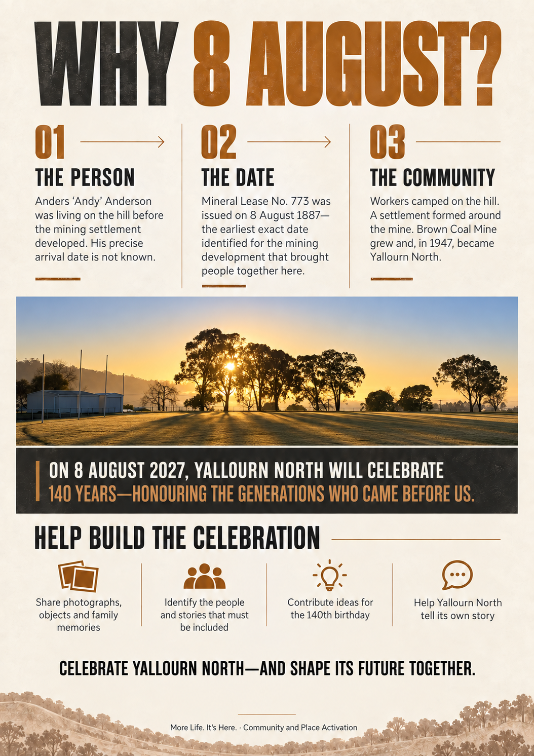 Rear of the approved Yallourn North 140 Years in the Making brochure